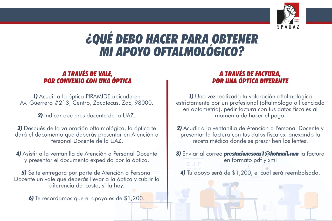 Infografía ¿Qué debo hacer para obtener mi apoyo oftalmológico? – SINDICATO  DEL PERSONAL ACADEMICO DE LA UNIVERSIDAD AUTONOMA DE ZACATECAS